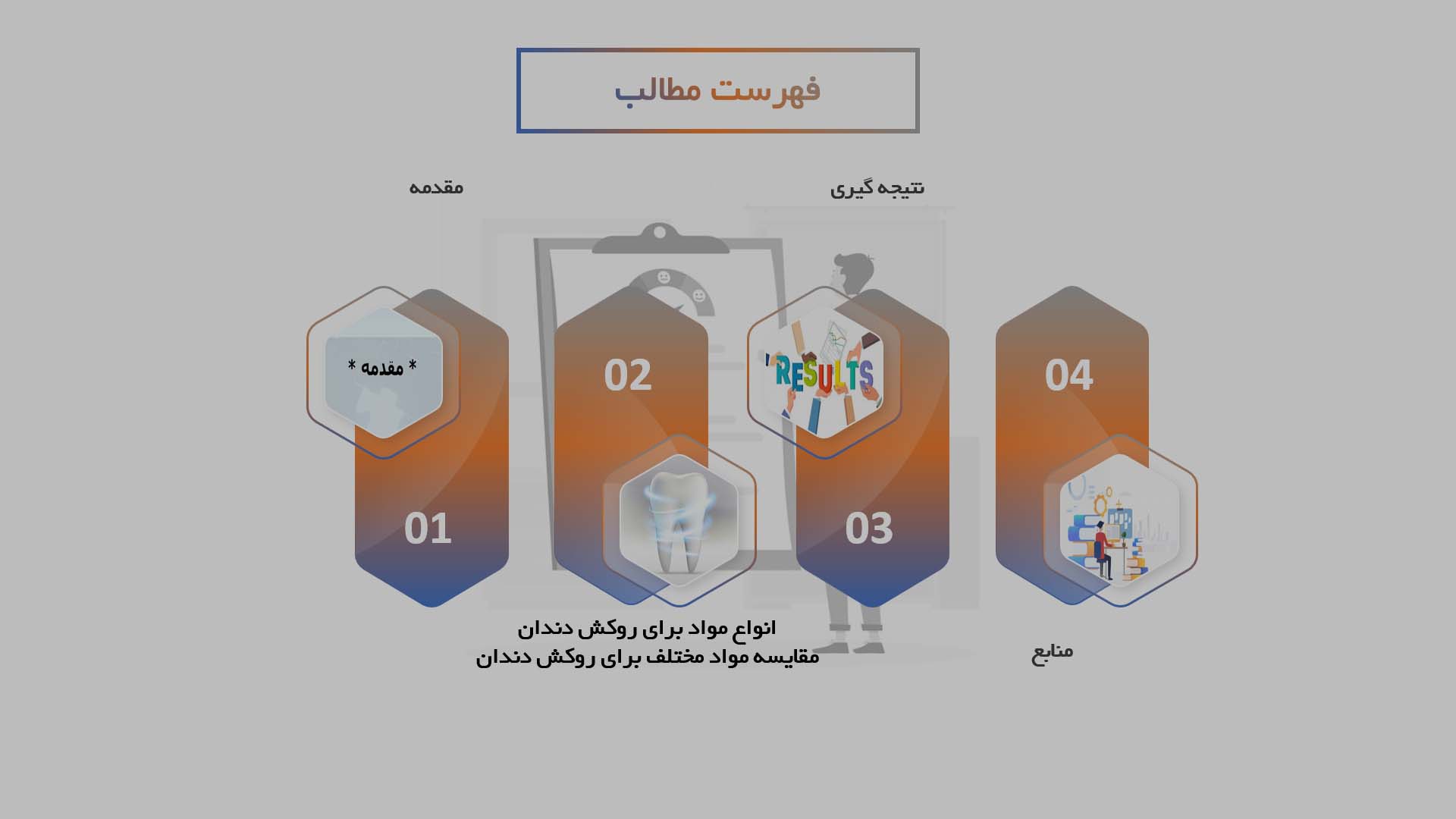 پاورپوینت بررسی مواد مختلف برای روکش دندان